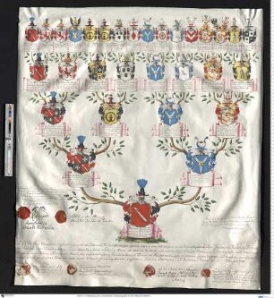 Waldow, Ferdinand Heinrich Thomas von. geb. 23.12.1765 in Dannenwalde