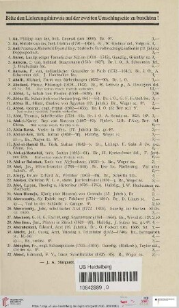 [Aa-Czetwertynska] (Nr. 1 - 3832)