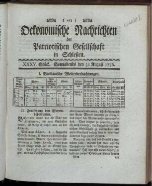 XXXV. Stück. Sonnabends den 31 August 1777.