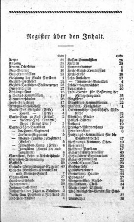 Register über den Inhalt