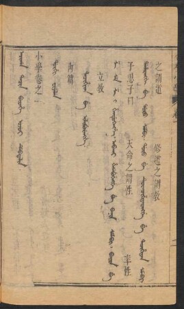 Dorgi fiyelen = 內篇