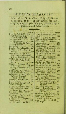 Erstes Register. Ueber die im XIV. (Neuer Folge I.) Bande, Jahrgang 1836, abgedruckten Abhandlungen, angezeigten Bücher, literarischen Notizen und Miscellen