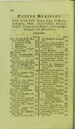 Erstes Register. Ueber die im XIV. (Neuer Folge I.) Bande, Jahrgang 1836, abgedruckten Abhandlungen, angezeigten Bücher, literarischen Notizen und Miscellen