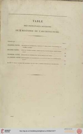 Table de principales division de l'histoire de l'architecture