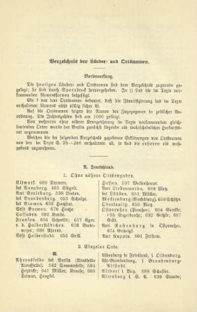 Verzeichnis der Länder- und Ortsnamen