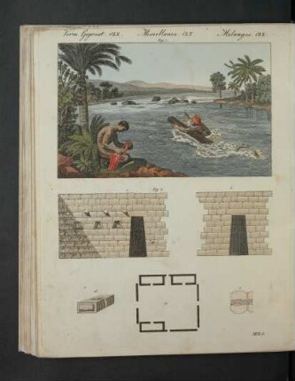 Tafel: Verm. Gegenst. CLX. [...]
