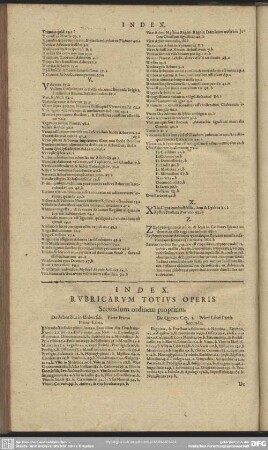 Index. Rubricarum Totius Operis