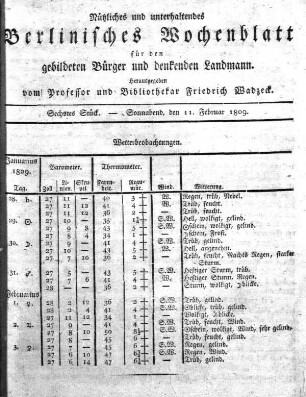 Sechstes Stueck, Sonnabend, den 11. Februar 1809.