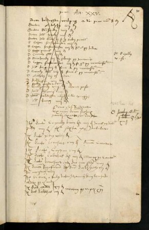 Sommerhalbjahr 1525. Rektorat Jakob Lemp