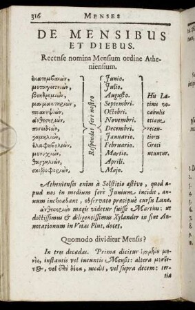 De Mensibus Et Diebus.