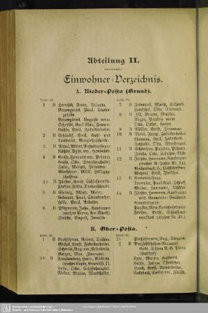 Abteilung II. Einwohnerverzeichnis : Abteilung II. Einwohner-Verzeichnis. A. Nieder-Posta (Grund). B. Ober-Posta
