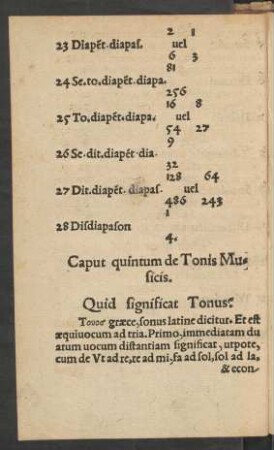 Caput quintum de Tonis Musicis.