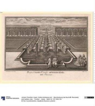 Wahre Abbildung und ... Beschreibung der Bischöffl. Residentz und Gartens, des ... Fürsten ... Adolph Friderichs ... zu Eutien. Mit dem Prospect dieser Stadt ... gezeichnet von Johann Christian Löwen ... gestochen zu Augspurg durch Martin Engelbrecht (folgt französischer Titel).