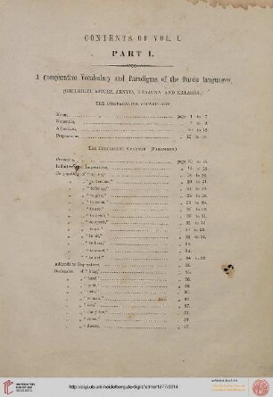 Contents of Vol. I