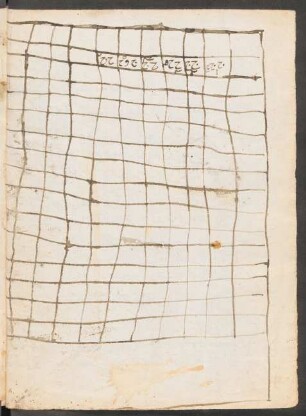 Tabelle: f. 31v-32r
