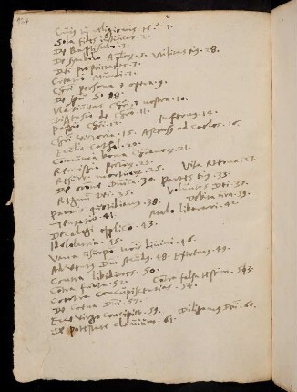 124, Stichwortsammlung zu den nachfolgenden pp. 1-62 (später hinzugefügt)