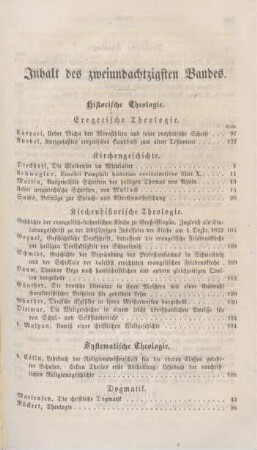 265-267 Inhaltsverzeichnis