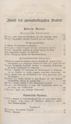265-267 Inhaltsverzeichnis