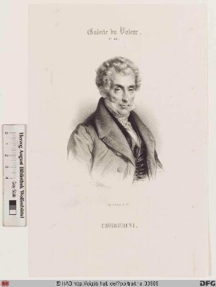 Bildnis Luigi (Carlo Zanobi Salvadore Maria) Cherubini