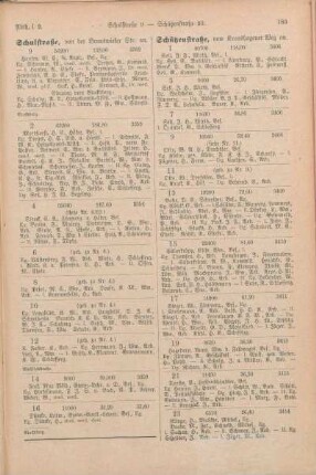 Schulstraße. Schützenstraße. [Schützenwall. Schwanenweg. Sophienblatt. Spritzengang. Steinberg. Sternstraße. Stiftstraße. Südstraße.]