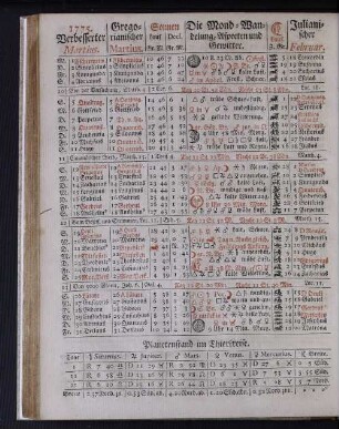1775. Verbesserter Martius.