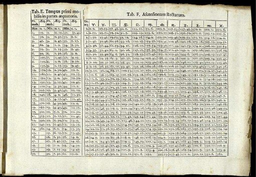 Tab. E. Tempus primi mobilis in partes aequatoris. Tab F. Ascensionum Rectarum.
