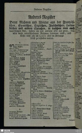 Anderes Register Derer Nahmen und Wörter aus der Frantzösischen, Spanischen, Englischen, Italiänischen, Holländischen und andern Sprachen, in welchem man auch nachschlagen kan