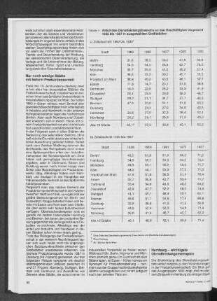 Anteil des Dienstleistungsbereichs an den Beschäftigten insgesamt 1882 bis 1987 in ausgewählten Großstädten