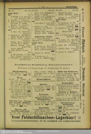 Berufsklassen und Gewerbebetriebe : Verzeichnis der Berufsklassen, Gewerbetreibenden etc.