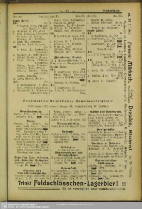 Berufsklassen und Gewerbebetriebe : Verzeichnis der Berufsklassen, Gewerbetreibenden etc.
