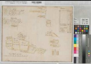 Berge (Hamm) Ländereien des Domänenhofes Blügel (Blüggel) 1750 100 Ruten = 15,7 cm 38 x 48,5 kol. Zeichnung J. C. Hoffele KSA Nr. 1377,37