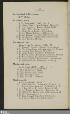 Markersdorf b. Reichenau