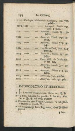 In Duodecimo Et Sedecimo