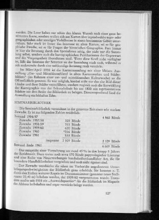 Seminarbibliothek