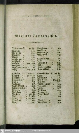 Sach- und Namenregister