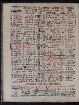 1742. Verbesserter Majus.