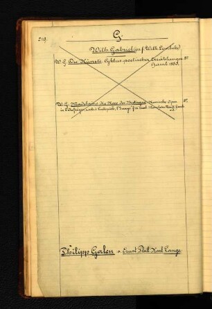 Wilh. Gabriel (ps. f. Wilh. Lembcke).