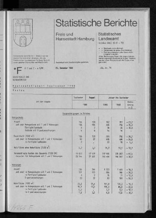 Hochbautätigkeit September 1988 : Lfd. Nr. 14