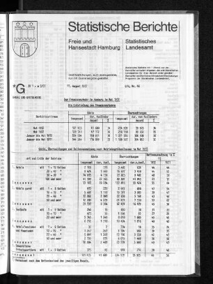 Der Fremdenverkehr in Hamburg im Mai 1972 : Lfd. Nr. 46