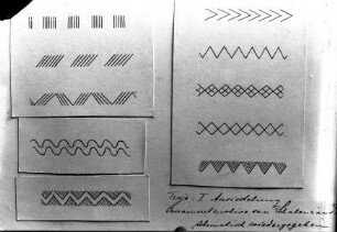 Ornamentmotive von Schalen, schematisch wiedergegeben