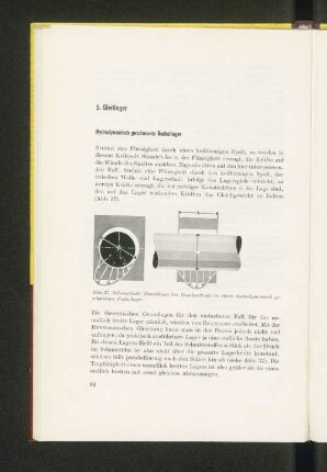 5. Gleitlager