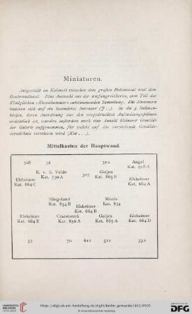 Miniaturen