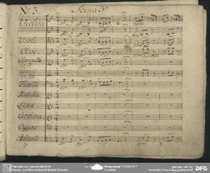 Cavatina che poi termina a 4: "Zitto zitto Pian pianino"