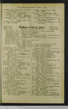 Dobra mit Rittergut Zschorna