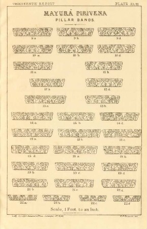 Plate XLIII. "Mayurá pirivena". Pillar bands.