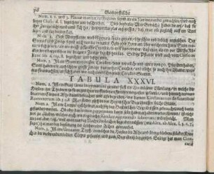 Tabula XXXVI.