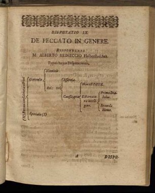 Disputatio IX. De Peccato On Genere.