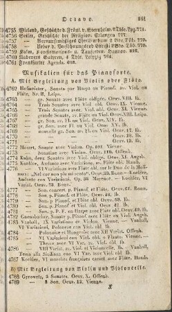 Musikalien für das Pianoforte