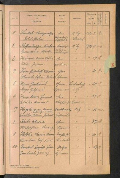 Standesamtsbuch der Stadt Aschaffenburg: Register Eheschließungen 1927 - 1929