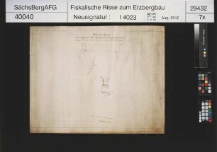 Neuer Segen Gottes Erbstolln in Cunnersdorf bei Hainichen